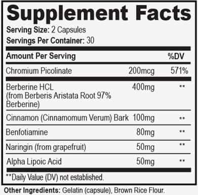 CarboFix Ingredients CarboFix Ingredients