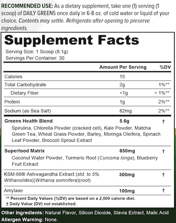 Vitauthority Daily Greens Supplement Facts Vitauthority Daily Greens Supplement Facts