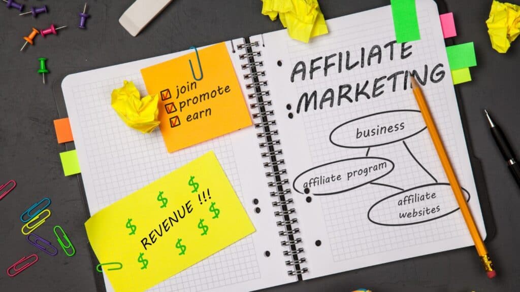 5 High-Converting Affiliate Offers to Monetize Your Blog in 2024 Photo