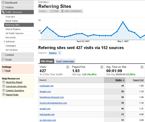 googleanalyticsreferring.gif