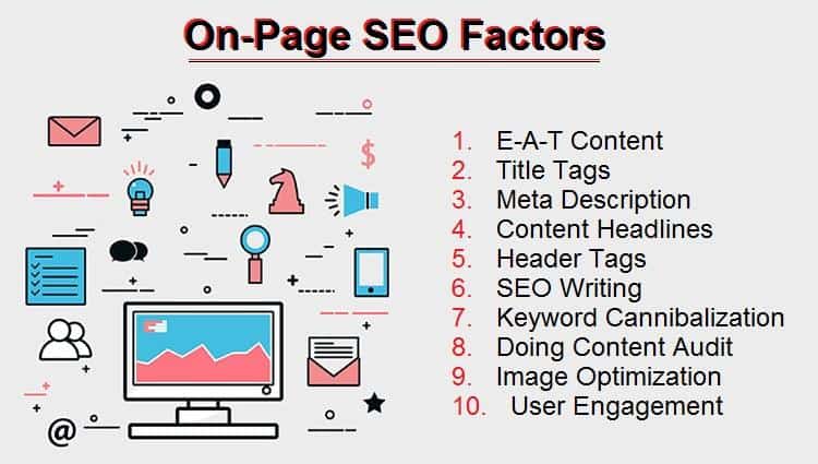 10 on page SEO factors