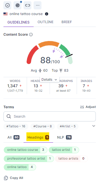 How to Use Surfer SEO’s Scoring Software to Rank Higher in Google (+ a Few Tips and Tricks to Raise Your Scores) Photo