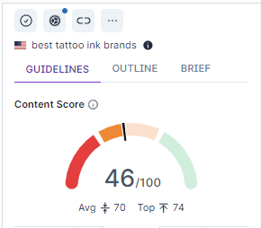 How to Use Surfer SEO’s Scoring Software to Rank Higher in Google (+ a Few Tips and Tricks to Raise Your Scores) Photo