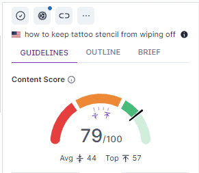 How to Use Surfer SEO’s Scoring Software to Rank Higher in Google (+ a Few Tips and Tricks to Raise Your Scores) Photo