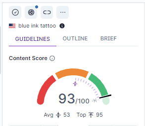 How to Use Surfer SEO’s Scoring Software to Rank Higher in Google (+ a Few Tips and Tricks to Raise Your Scores) Photo